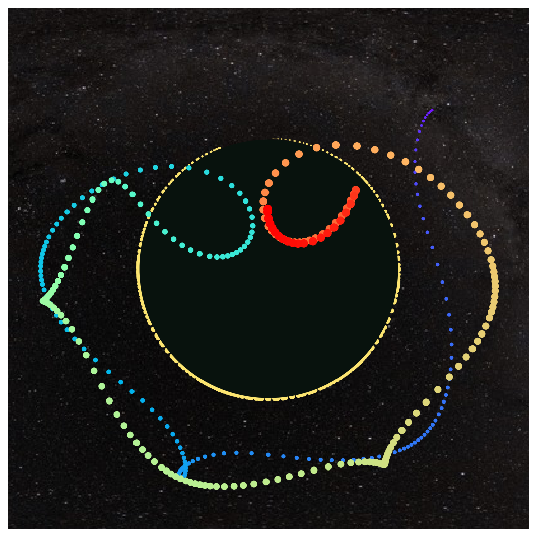XY trajectory plot of the double pendulum tip showing chaotic motion pattern — the same Lissajous-like trace used as the TwoLinks app icon, generated from numerical simulation of a two-link compound pendulum